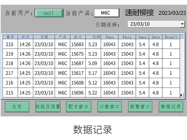 過程監(jiān)控鉚釘槍 SN-B02C 過程監(jiān)控鉚釘槍 SN-B02C