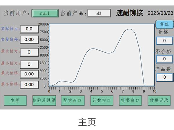 過程監(jiān)控鉚釘槍 SN-B02C 過程監(jiān)控鉚釘槍 SN-B02C